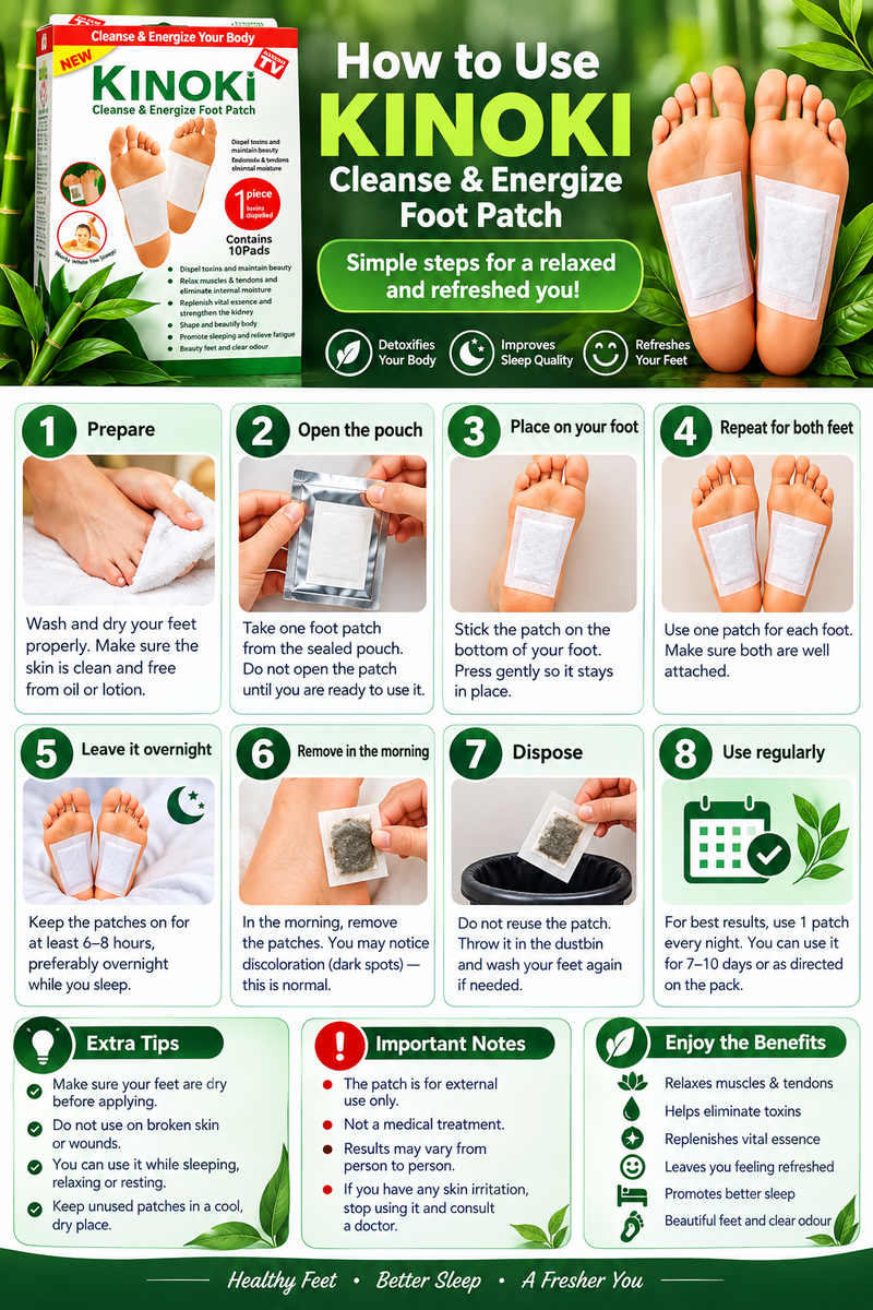 Your Simple Overnight Routine
